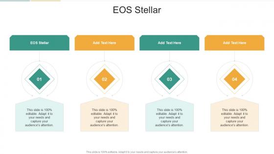 EOS Stellar In Powerpoint And Google Slides Cpb