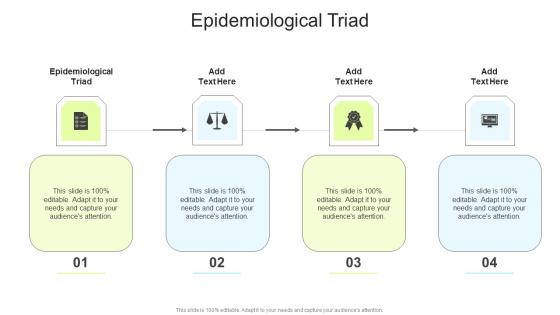 Epidemiological Triad In Powerpoint And Google Slides Cpb