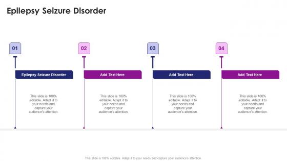 Epilepsy Seizure Disorder In Powerpoint And Google Slides Cpb
