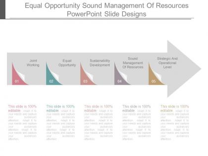 Equal opportunity sound management of resources powerpoint slide designs