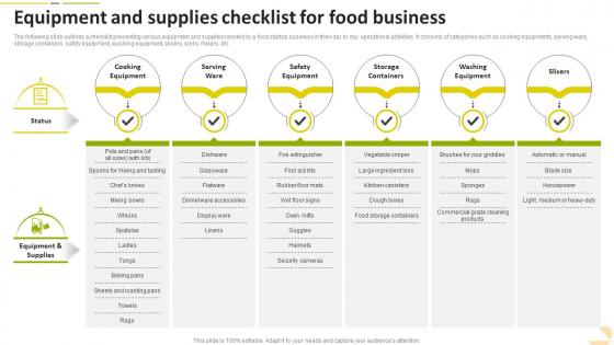 Equipment And Supplies Checklist For Food Business Food Startup Business Go To Market Strategy