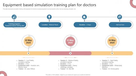 Equipment Based Simulation Training Plan For Doctors
