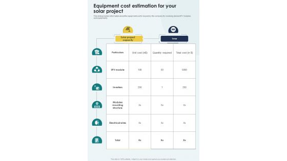 Equipment Cost Estimation For Your Solar Project One Pager Sample Example Document