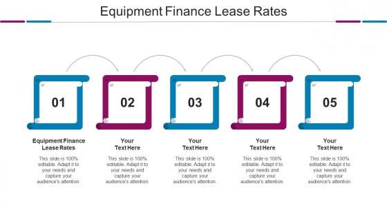 Equipment Finance Lease Rates Ppt Powerpoint Presentation Slides Show Cpb