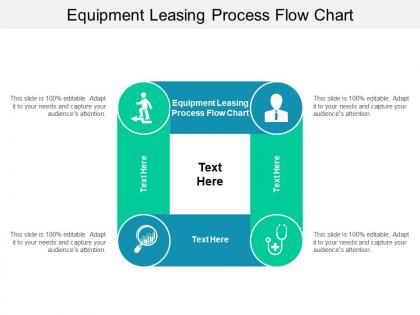 Equipment leasing process flow chart ppt powerpoint presentation professional portfolio cpb