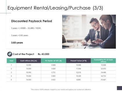 Equipment rental leasing purchase discounted business analysi overview ppt formats