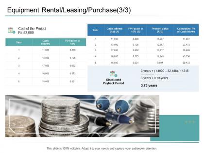 Equipment rental leasing purchase discounted organizational management ppt designs