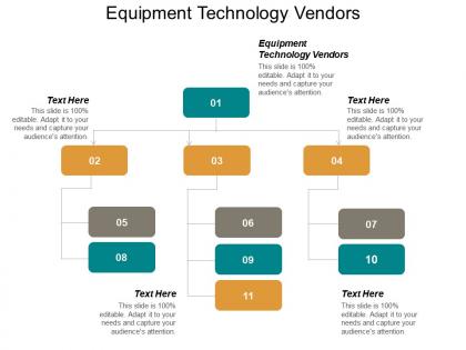 Equipment technology vendors ppt powerpoint presentation outline examples cpb