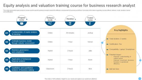 Equity Analysis And Valuation Training Course For Business Research Analyst