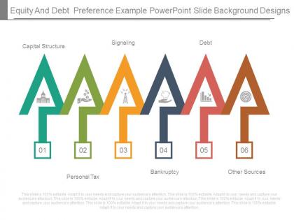 Equity and debt preference example powerpoint slide background designs