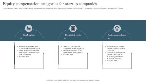 Equity Compensation Categories For Startup Companies