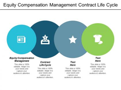 Equity compensation management contract life cycle wellness incentive corporate cpb