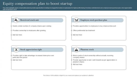 Equity Compensation Plan To Boost Startup