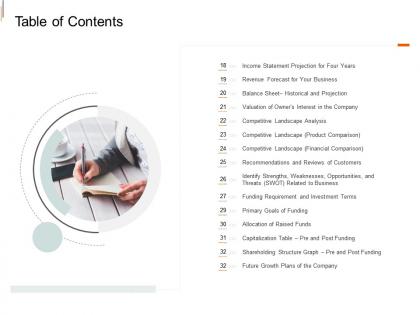 Equity crowd investing table of contents