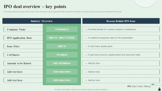 Equity Debt Convertible Investment Pitch Book Ipo Deal Overview Key Points