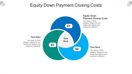Equity down payment closing costs ppt powerpoint presentation portfolio graphics template cpb