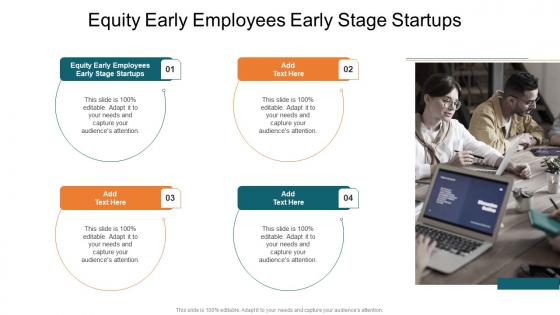 Equity Early Employees Early Stage Startups In Powerpoint And Google Slides Cpb