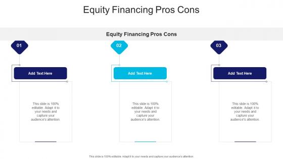 Equity Financing Pros Cons In Powerpoint And Google Slides Cpb