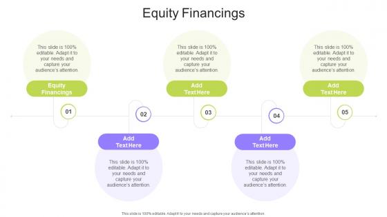 Equity Financings In Powerpoint And Google Slides Cpb