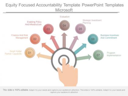 Equity focused accountability template powerpoint templates microsoft