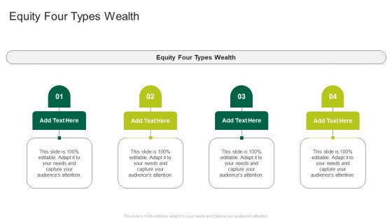 Equity Four Types Wealth In Powerpoint And Google Slides Cpb