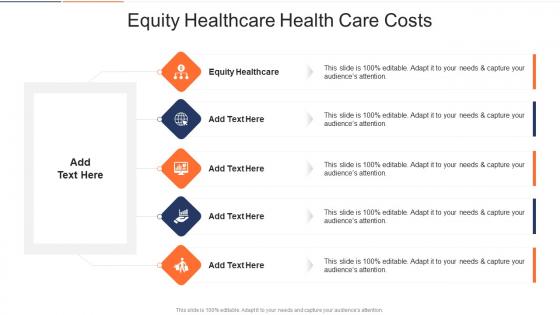 Equity Healthcare Health Care Costs In Powerpoint And Google Slides Cpb