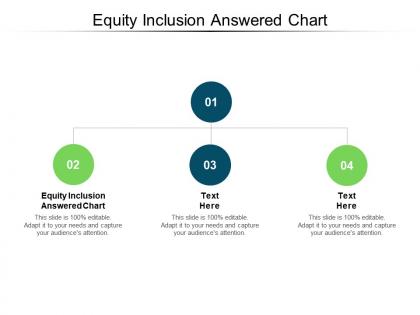 Equity inclusion answered chart ppt powerpoint presentation ideas design templates cpb