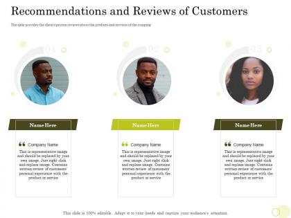 Equity pool deck recommendations and reviews of customers personal experience ppts slides