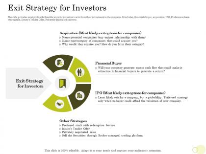 Equity pool funding pitch deck exit strategy for investors financial buyer ppt files