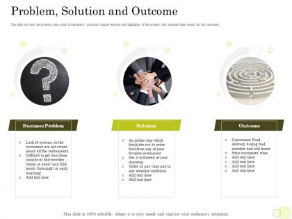 Equity pool funding pitch deck problem solution and outcome favorite restaurant ppt ideas
