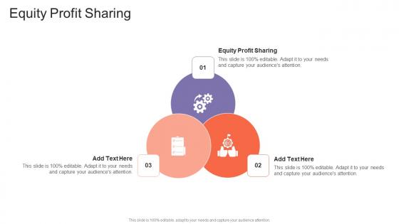 Equity Profit Sharing In Powerpoint And Google Slides Cpb