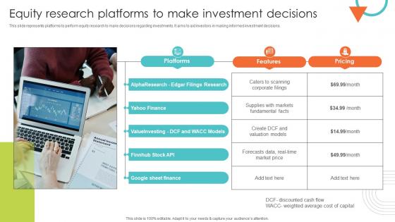 Equity Research Platforms To Make Investment Decisions