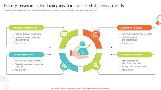 Equity Research Techniques For Successful Investments