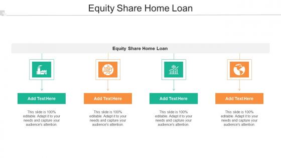 Equity Share Home Loan In Powerpoint And Google Slides Cpb