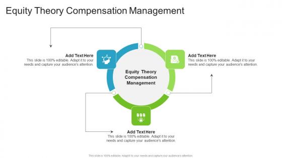 Equity Theory Compensation Management In Powerpoint And Google Slides Cpb
