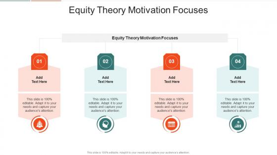 Equity Theory Motivation Focuses In Powerpoint And Google Slides Cpb