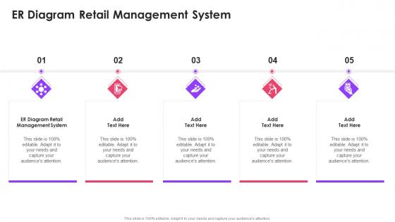 Er Diagram Retail Management System In Powerpoint And Google Slides Cpb