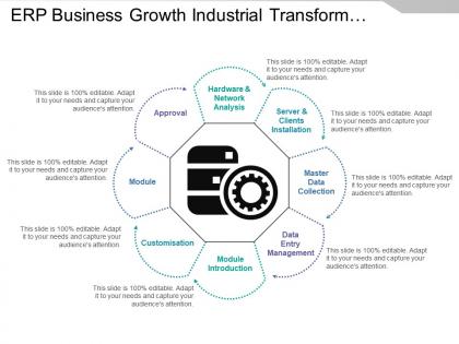 Erp business growth industrial transformation system