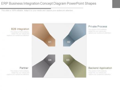 Erp business integration concept diagram powerpoint shapes