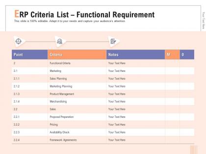 Erp criteria list functional requirement availability check ppt powerpoint presentation file icon