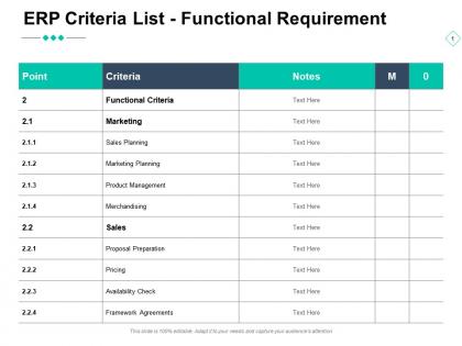 Erp criteria list functional requirement marketing product management ppt powerpoint presentation ideas files