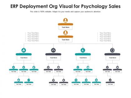 Erp deployment org visual for psychology sales infographic template