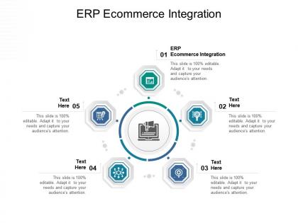 Erp ecommerce integration ppt powerpoint presentation professional topics cpb