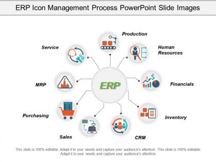 Erp icon management process powerpoint slide images