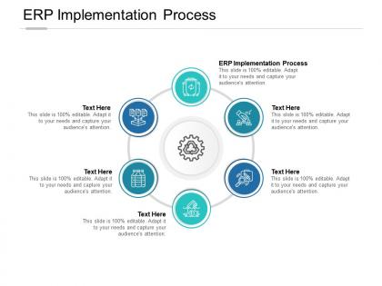 Erp implementation process ppt powerpoint presentation summary cpb