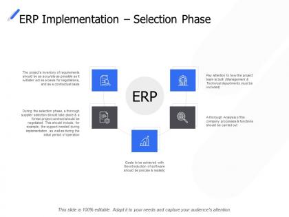 Erp implementation selection phase growth checklist ppt powerpoint presentation icon mockup