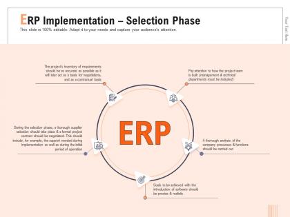 Erp implementation selection phase operation m716 ppt powerpoint presentation file guide