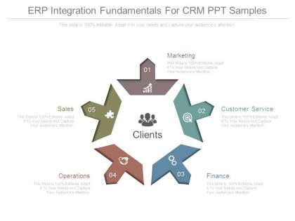 Erp integration fundamentals for crm ppt samples