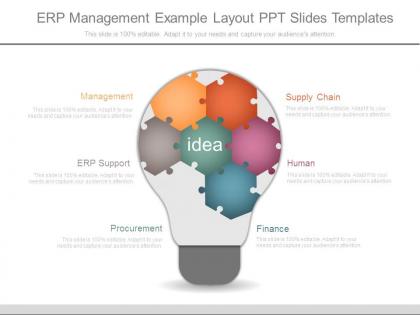 Erp management example layout ppt slides templates