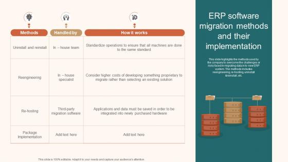 ERP Software Migration Methods And Their Implementation